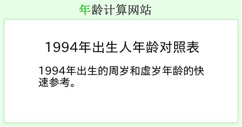 1994年出生|从出生日期计算年龄